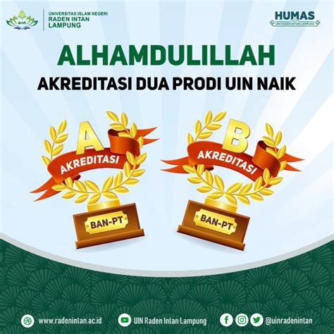 Pejabat majlis agama islam negeri johor daerah muar jalan petri, muar, muar, johor, malaysia coordinate: Hasil Asesmen, Nilai Akreditasi Dua Prodi di UIN Memuaskan ...