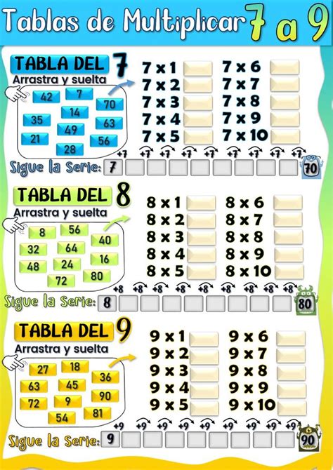 Fichas De Primaria Las Tablas De Multiplicar 569