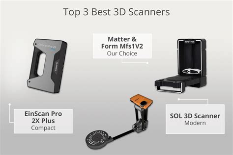 6 Best 3d Scanners In 2024 Prices And Benefits