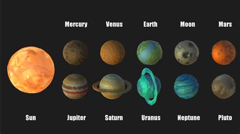 M Lowpoly Planets Of Solar System Assetsdealspro