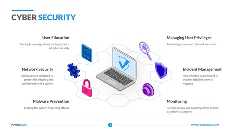 Cyber Security Powerpoint Template Download Editable Ppt