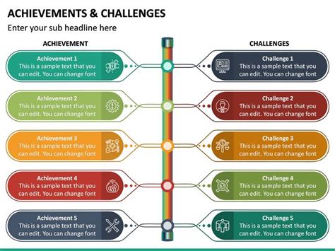 Achievements And Challenges Ppt Achievement Challenges Powerpoint