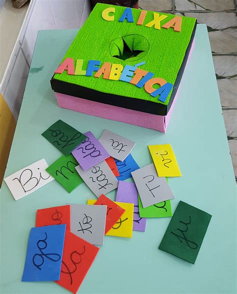 Caixa Alfabética Esta caixa possui todas as Sílabas do alfabeto
