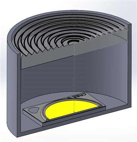 Fresnel Lens Design For Solidworks Photopia Optical Design Software