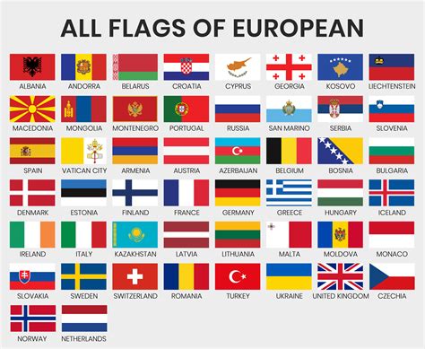 European Countries Flags Images European Flags In Map Shape On White