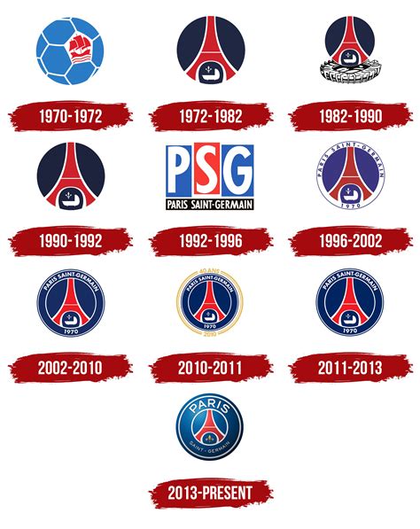 Psg Logo And Symbol Meaning History Png Hot Sex Picture