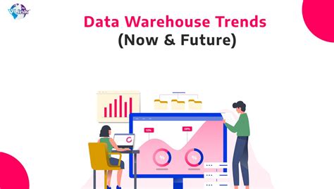 Top 10 Data Warehouse Trends Now And For Future