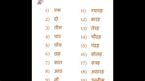 number name in hindi 1 to 10 chart