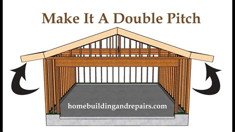 How To Design And Build A Double Angle Roof Overhang Low Sloping