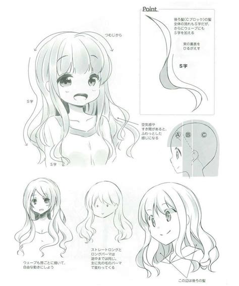 Manga Drawing Manga Drawing Tutorials Anime Sketch