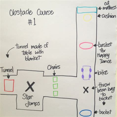 High School Obstacle Course Layout