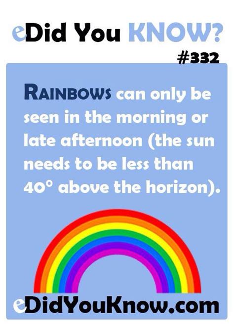 Did You Know Rainbows Funny Facts General Knowledge Facts Fun Facts