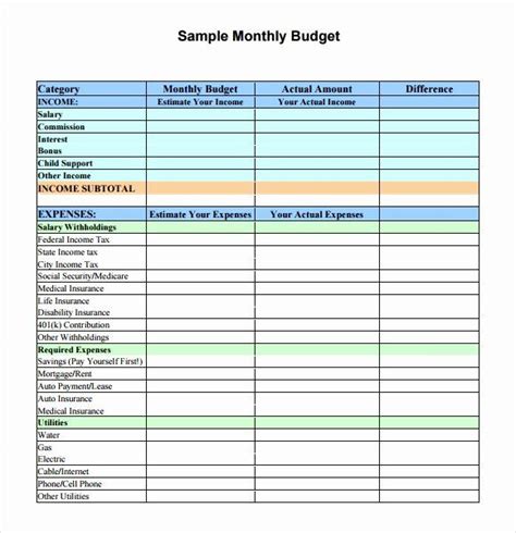 Personal Monthly Budget Template Plmsa