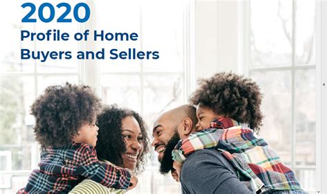 Nar Releases 2020 Profile Of Home Buyers And Sellers Gaar Blog