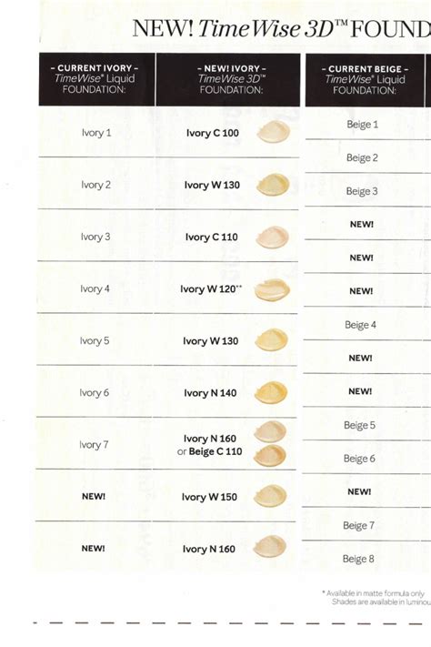 Timewise 3d Foundations Conversion Chart Mary Kay Foundation Mary