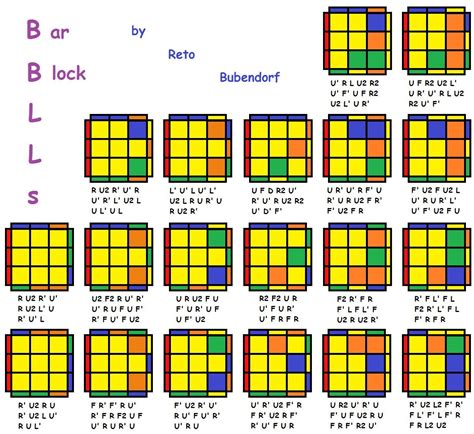 L How To Solve A Rubiks Cube