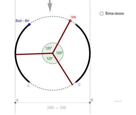 Rotirajuća Vrata Pisa 2012 Geogebra