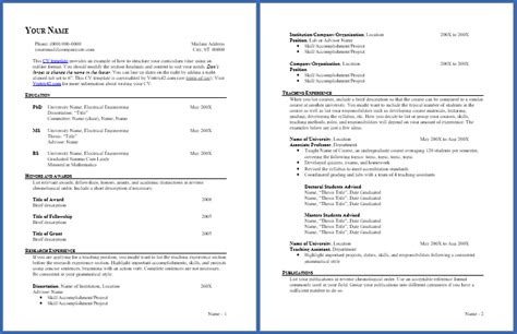 Curriculum vitae (example format) author: Free CV Template - Curriculum Vitae Template and CV Example