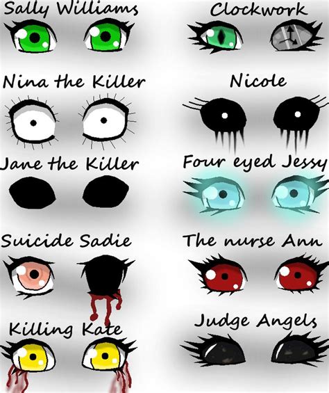 Creepypasta Girl Eyes By Nogushi Taka On Deviantart Creepypasta