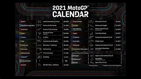 The 2015 fim motogp world championship was the premier class of the 67th f.i.m. 2021 MotoGP Provisional Calendar Is Out And Back To 20 Races