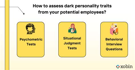 How To Assess Personality Traits Of Your Potential Candidates