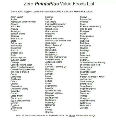 Avocados, cassava/yuca, olives, parsnips, potatoes, sweet potatoes, yams, vegetable flours and pastas smoothies and dried fruits are not zero points. 89 best images about WW food products on Pinterest | Egg ...
