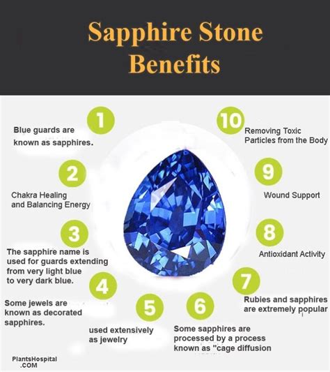 Amazing Benefits Of Sapphire Stone