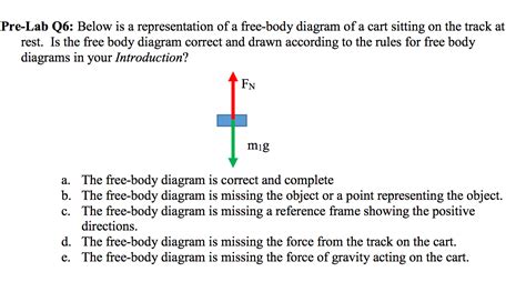 Solved I Need Help Full Body Diagram Physics Pre Lab Q6