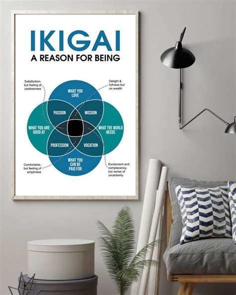 Ikigai A Reason For Being Poster Blinkenzo