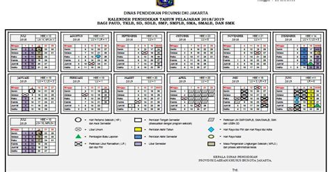 Kementerian pendidikan dan kebudayaan (kemendikbud) telah mengatur sebuah kebijakan terkait penerimaan peserta didik baru (ppdb) zonasi. PENGERTIAN & KALENDER PENDIDIKAN TAHUN PELAJARAN 2018 ...