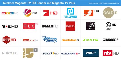 Jun 08, 2021 · magenta tv senderliste: Unitymedia Tv Senderliste Zum Ausdrucken / Tv Senderliste Zum Ausdrucken : Kunden von unitymedia ...