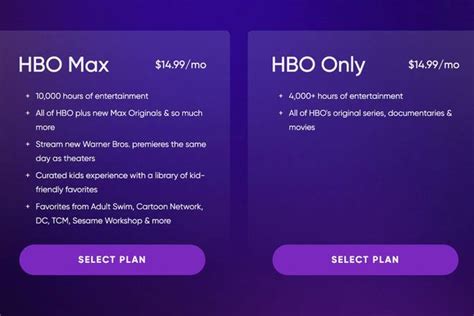 Hbo Max Vs Hbo App Whats The Difference All About The Tech World