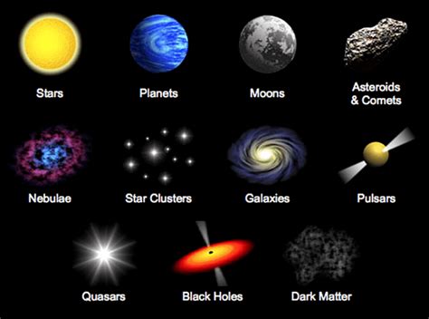 611a Celestial Objects 62 Plays Quizizz