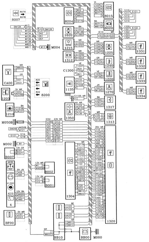 Peugeot 106 Wiring Schematic - Wiring Diagram