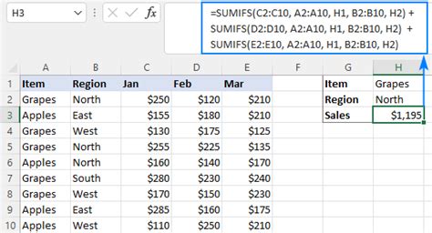 Excel Sumif Multiple Columns With One Or More Criteria