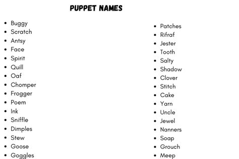 170 Awesome Puppet Names And Ideas 2024