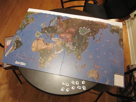 Axis And Allies 1942 2nd Edition Summary Rules And More