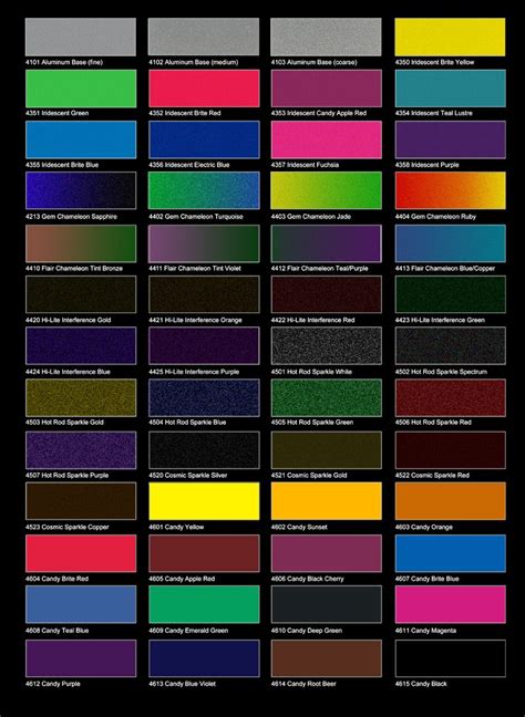 √ Candy Paint Colors Chart For Cars