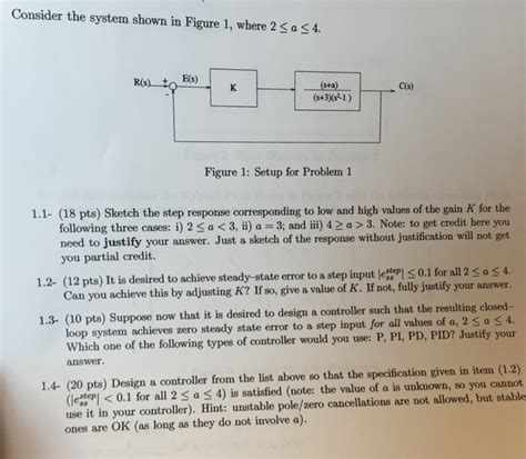Solved Consider The System Shown In Figure1 Where 2