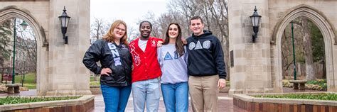 Sororities At Indiana University