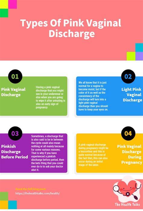 what causes vaginal discharge pristyn care