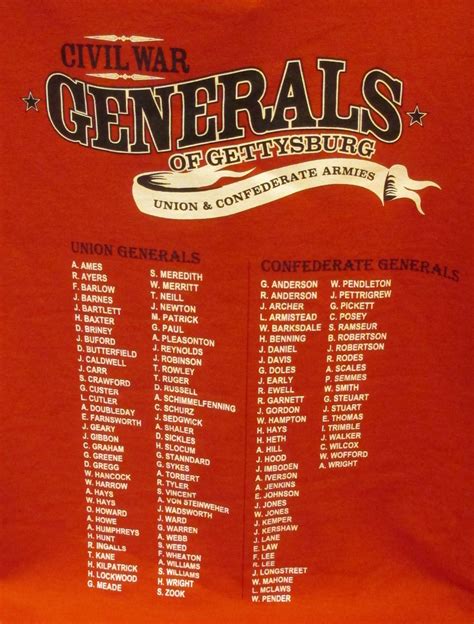 Shop- Generals of Gettysburg T-Shirt | National Civil War Museum