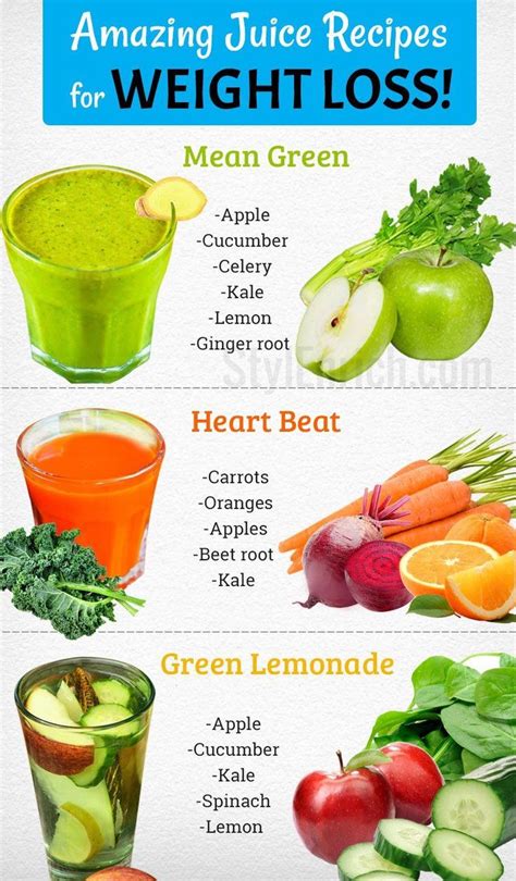 Moreover, it makes your stomach flat. Amazing juice recipes for weight loss | Healthy ...
