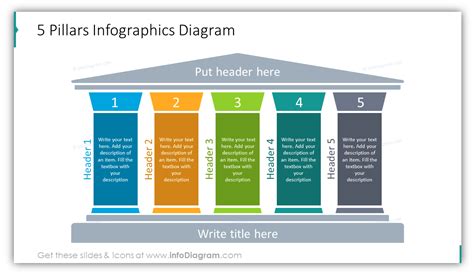 5 Pillars Infographics Visual Diagram Blog Creative Presentations Ideas