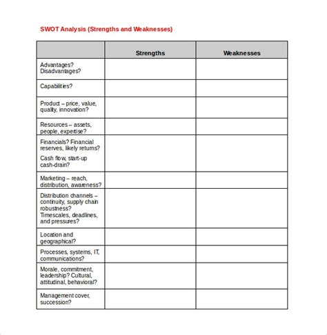 Write the word strengths inside the top left box of the grid, weaknesses for. 23+ Microsoft Word SWOT Analysis Templates - Word | Free ...