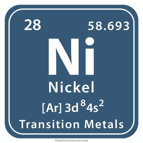 Periodic Table Nickel Element Periodic Table Timeline