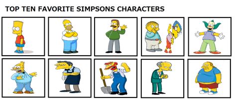 Top 10 Favorite The Simpsons Characters By Bart Toons On Deviantart
