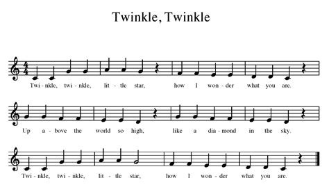 Teaching Form With Twinkle Twinkle Little Star For The Elementary Music