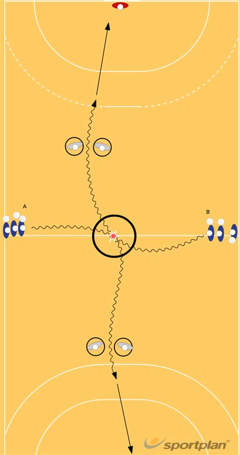 Alternate Hands Dribbling And Shooting With Sportplan