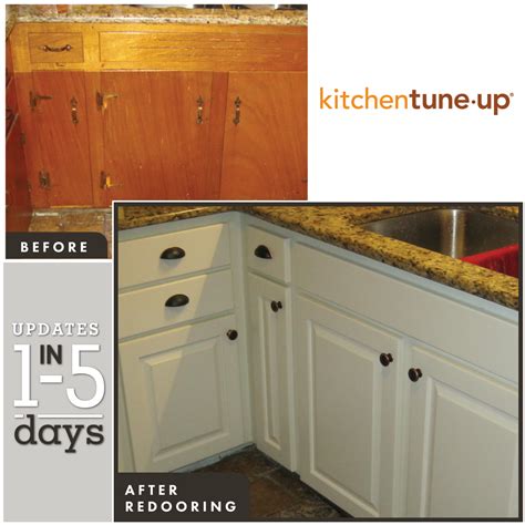 Replacing Kitchen Cabinets What You Need To Know Kitchen Ideas